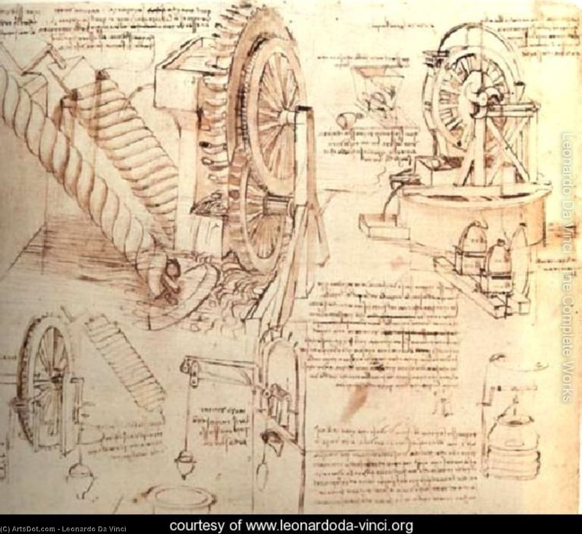 WikiOO.org - Encyclopedia of Fine Arts - Lukisan, Artwork Leonardo Da Vinci - Drawings of Water Lifting Devices
