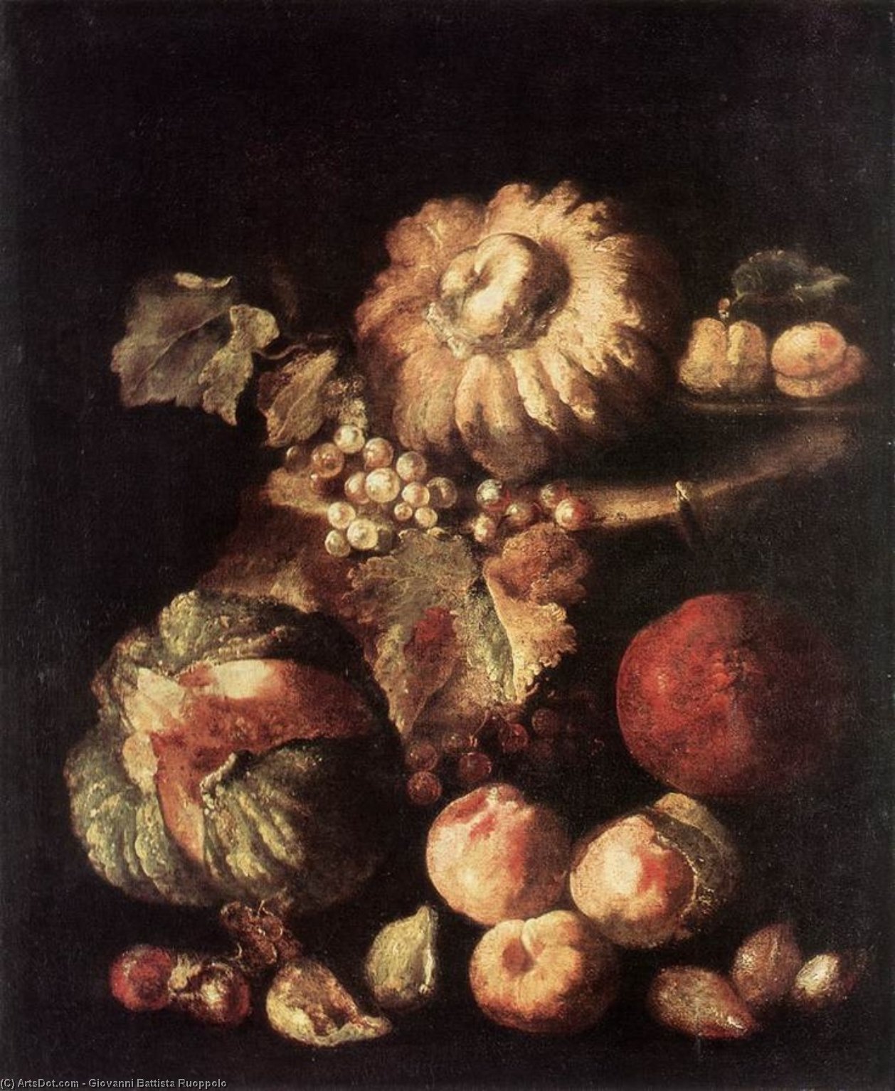 Wikioo.org - The Encyclopedia of Fine Arts - Painting, Artwork by Giovanni Battista Ruoppolo - Fruit Still-Life