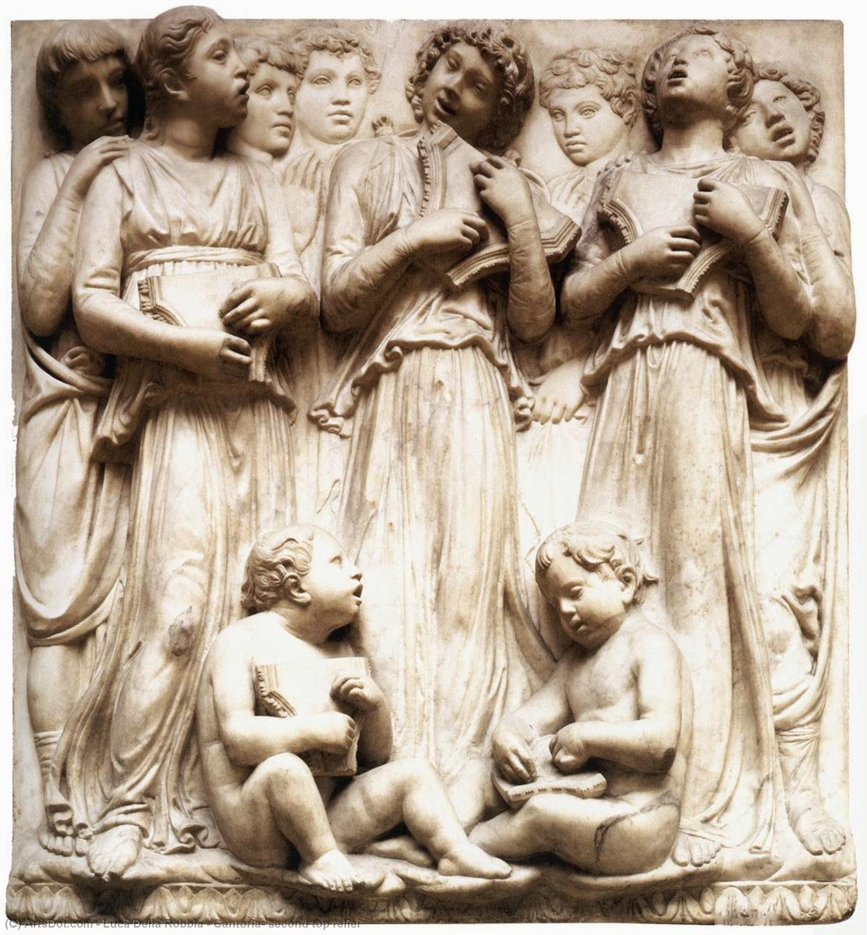 Wikioo.org - The Encyclopedia of Fine Arts - Painting, Artwork by Luca Della Robbia - Cantoria: second top relief