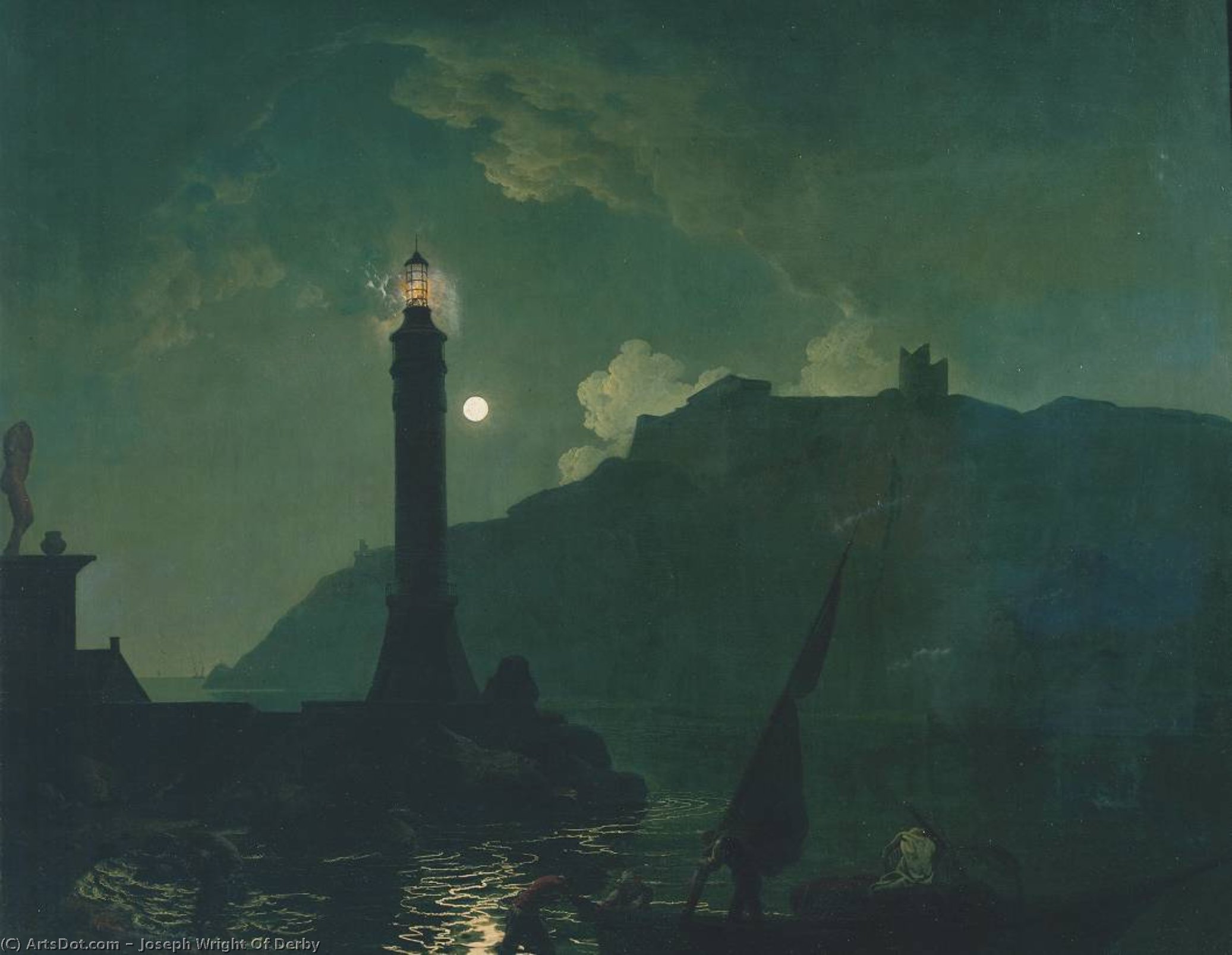 Wikioo.org - The Encyclopedia of Fine Arts - Painting, Artwork by Joseph Wright Of Derby - A Moonlight with a Lighthouse, Coast of Tuscany
