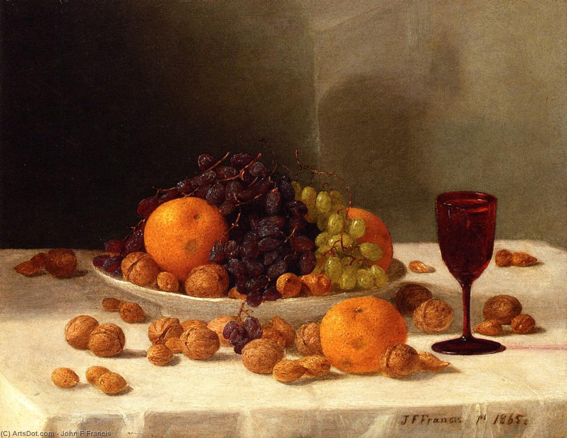 Wikioo.org - The Encyclopedia of Fine Arts - Painting, Artwork by John F Francis - Still Life with Fruit and Nuts