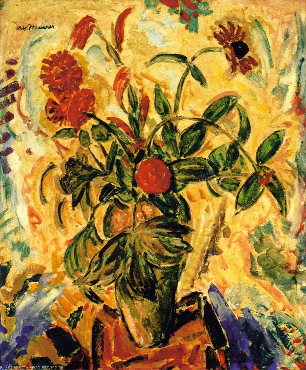 Wikioo.org – La Enciclopedia de las Bellas Artes - Pintura, Obras de arte de Alfred Henry Maurer - vida inmóvil con rojo flores
