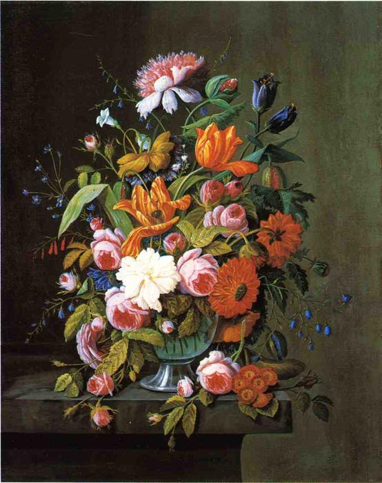 Wikioo.org - The Encyclopedia of Fine Arts - Painting, Artwork by Severin Roesen - Summer Flowers in a Glass Bowl