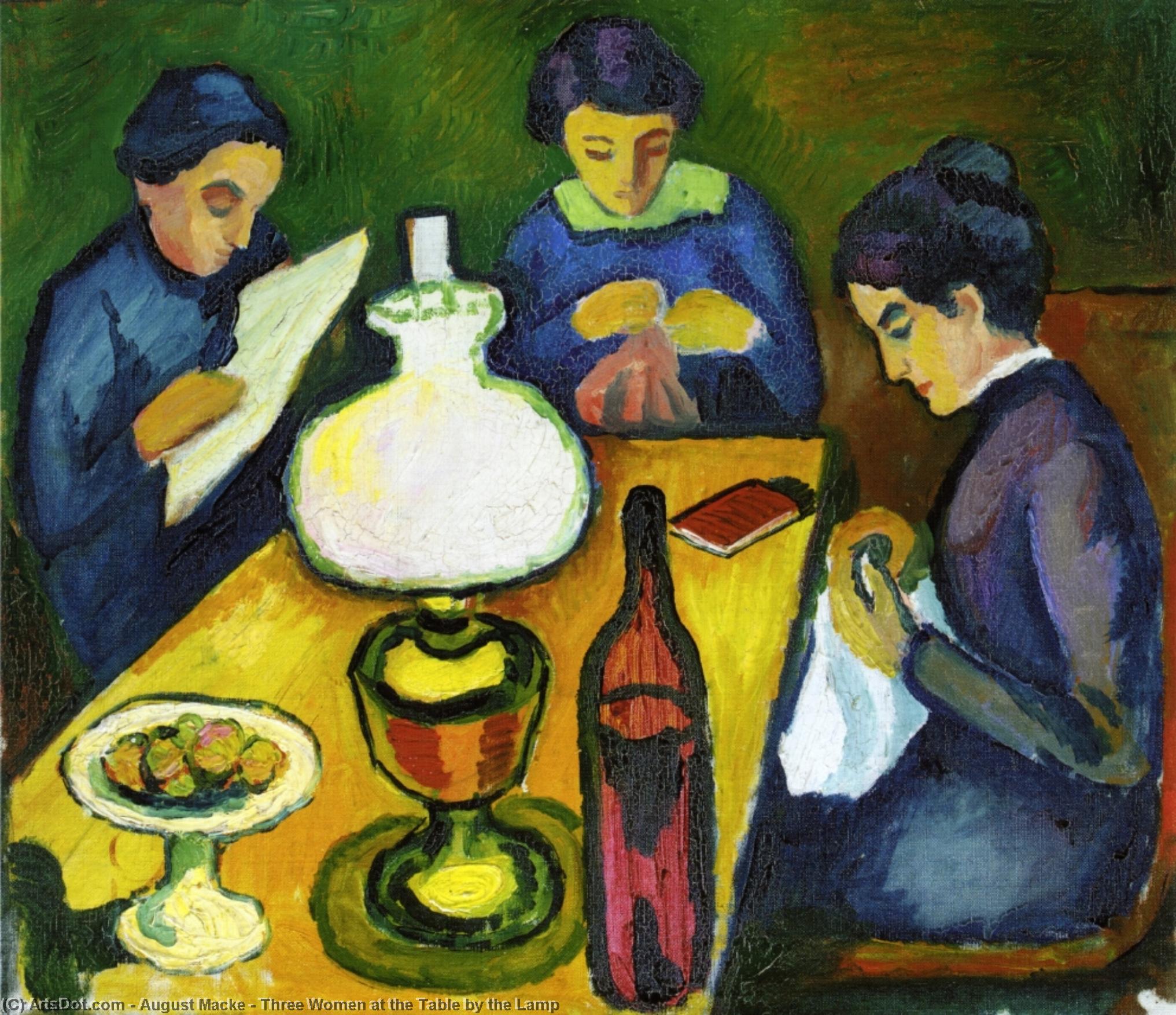 Wikioo.org - The Encyclopedia of Fine Arts - Painting, Artwork by August Macke - Three Women at the Table by the Lamp