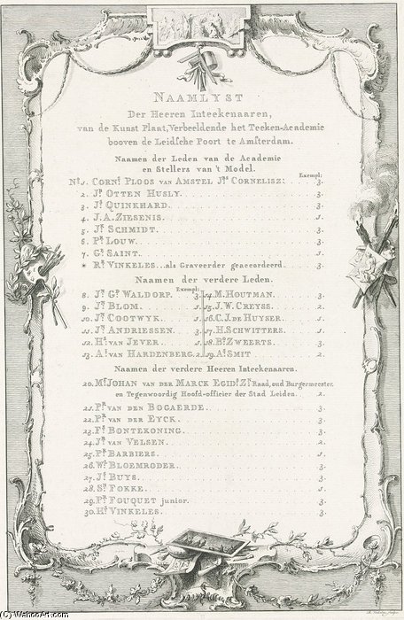 Wikioo.org - The Encyclopedia of Fine Arts - Painting, Artwork by Jurriaan Hendrik Andriessen - Names Of The Members And Directors Of The Amsterdam