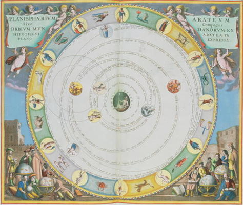 Wikioo.org - The Encyclopedia of Fine Arts - Painting, Artwork by Andreas Cellarius - Chart Describing The Movement Of The Planets