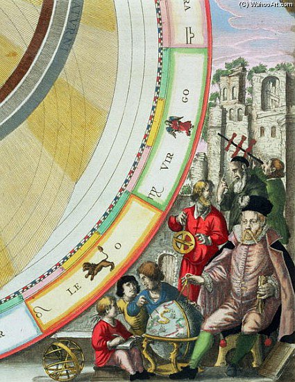 WikiOO.org - Encyclopedia of Fine Arts - Lukisan, Artwork Andreas Cellarius - Tycho Brahe , Detail From A Map Showing His System Of Planetary Orbits