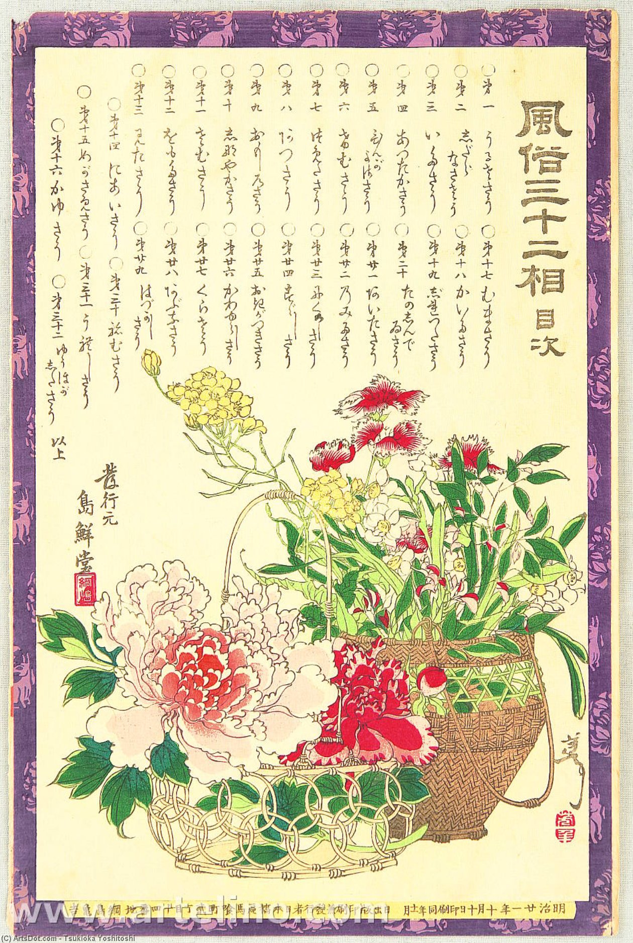 WikiOO.org – 美術百科全書 - 繪畫，作品 Tsukioka Yoshitoshi - Thirty-two 方面 的 海关 和礼仪 女性