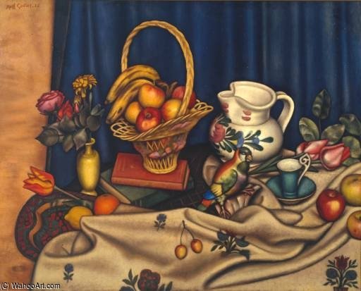 Wikioo.org - The Encyclopedia of Fine Arts - Painting, Artwork by Mark Gertler - The Basket Of Fruit