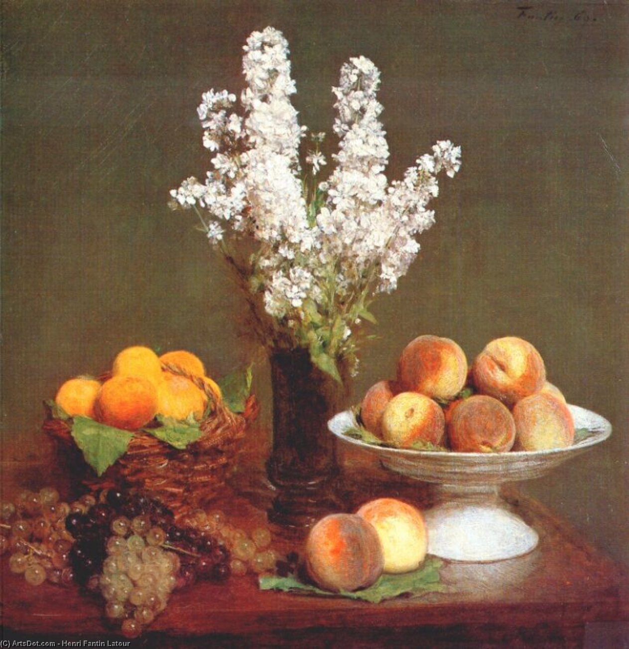 WikiOO.org - Encyclopedia of Fine Arts - Maleri, Artwork Henri Fantin Latour - white rockets and fruit