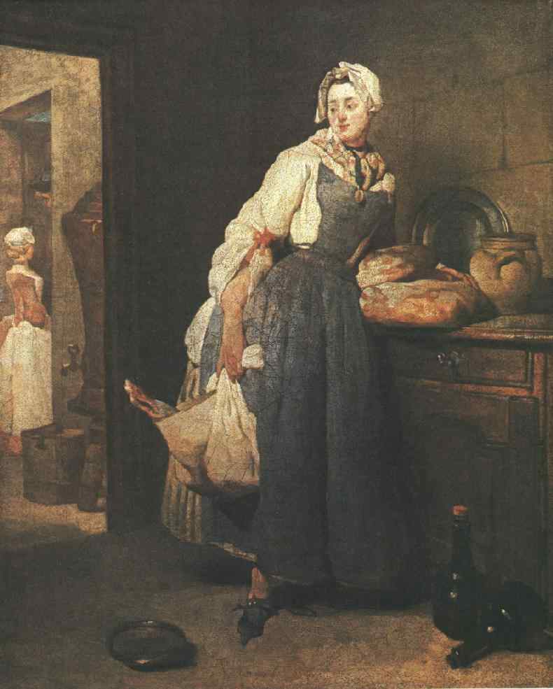 Wikioo.org – La Enciclopedia de las Bellas Artes - Pintura, Obras de arte de Jean-Baptiste Simeon Chardin - Regreso Del Mercado