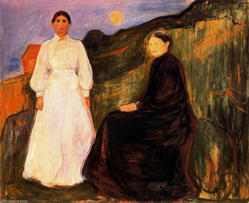 Wikioo.org - The Encyclopedia of Fine Arts - Painting, Artwork by Edvard Munch - untitled (1977)