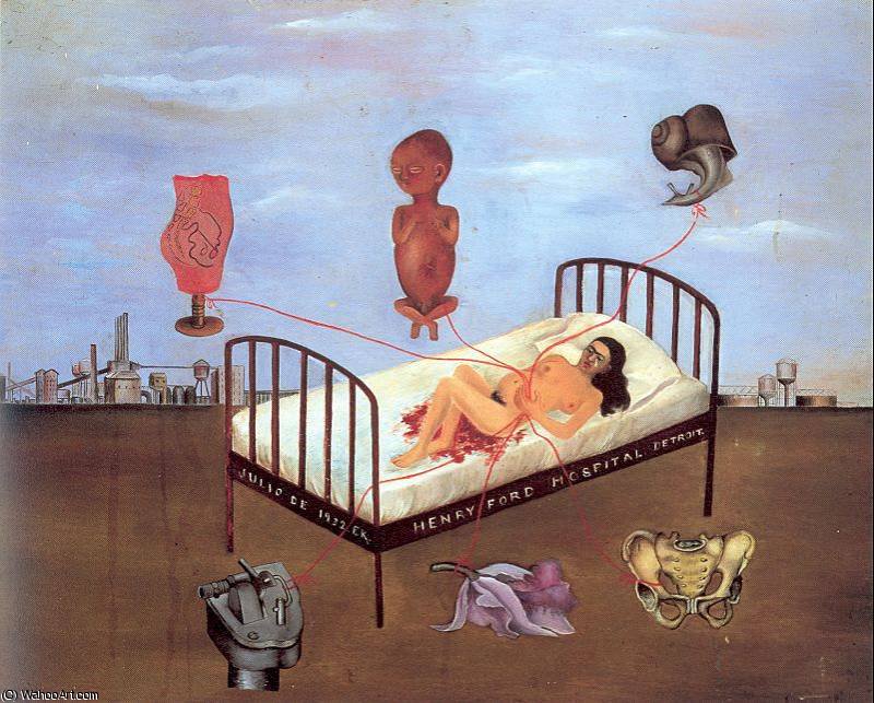 Wikioo.org - The Encyclopedia of Fine Arts - Painting, Artwork by Frida Kahlo - untitled (2441)