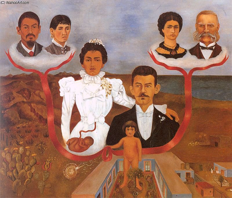 Wikioo.org – L'Encyclopédie des Beaux Arts - Peinture, Oeuvre de Frida Kahlo - sanstitre 2015