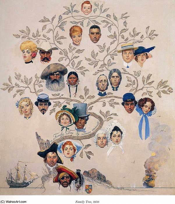 Wikioo.org - The Encyclopedia of Fine Arts - Painting, Artwork by Norman Rockwell - untitled (7149)