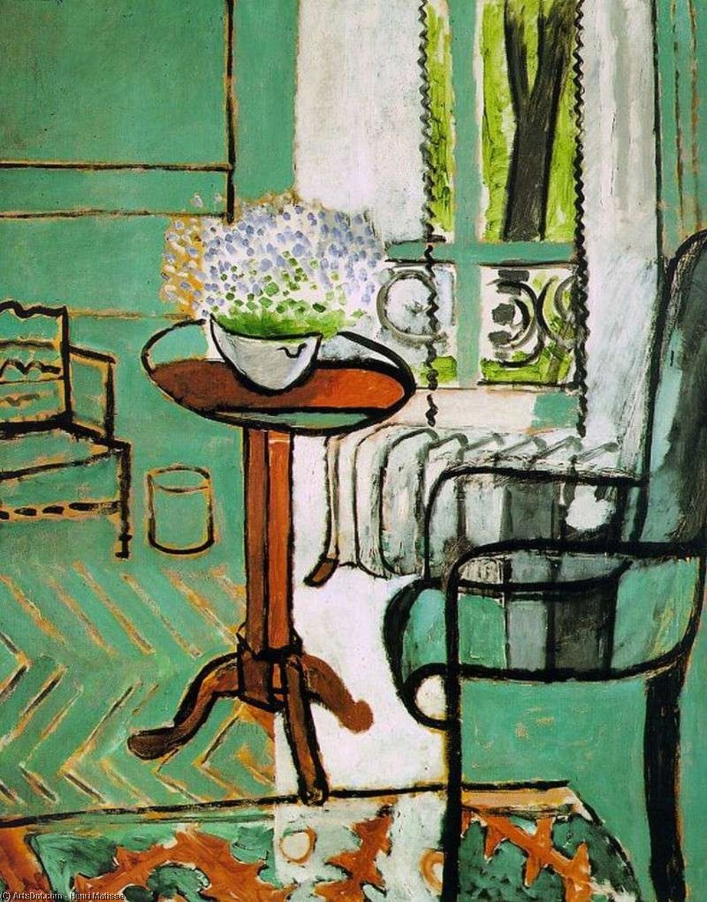 WikiOO.org - Encyclopedia of Fine Arts - Maalaus, taideteos Henri Matisse - The Window, oil on canvas, Detroit Institute o