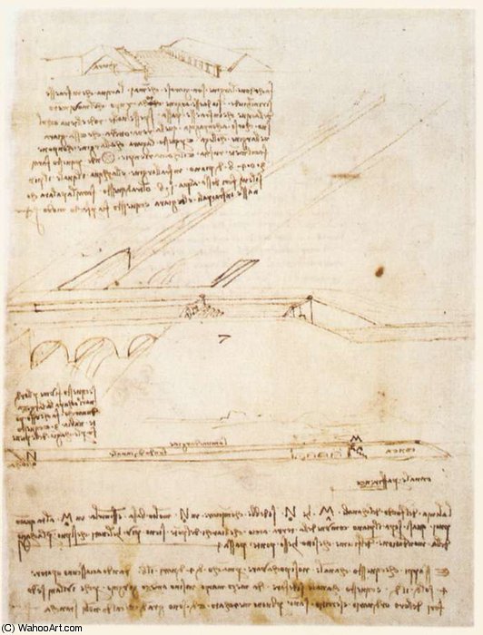 Wikioo.org - The Encyclopedia of Fine Arts - Painting, Artwork by Leonardo Da Vinci - engineering-Canal bridge