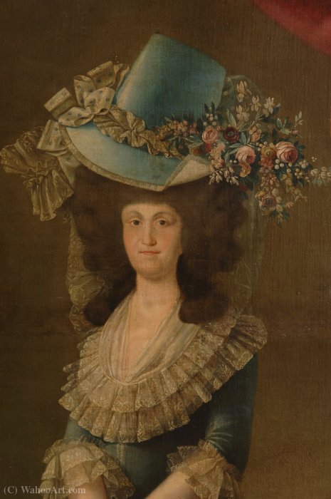 WikiOO.org - Εγκυκλοπαίδεια Καλών Τεχνών - Ζωγραφική, έργα τέχνης Luis Paret Y Alcázar - Portrait of Maria Luisa of Parma