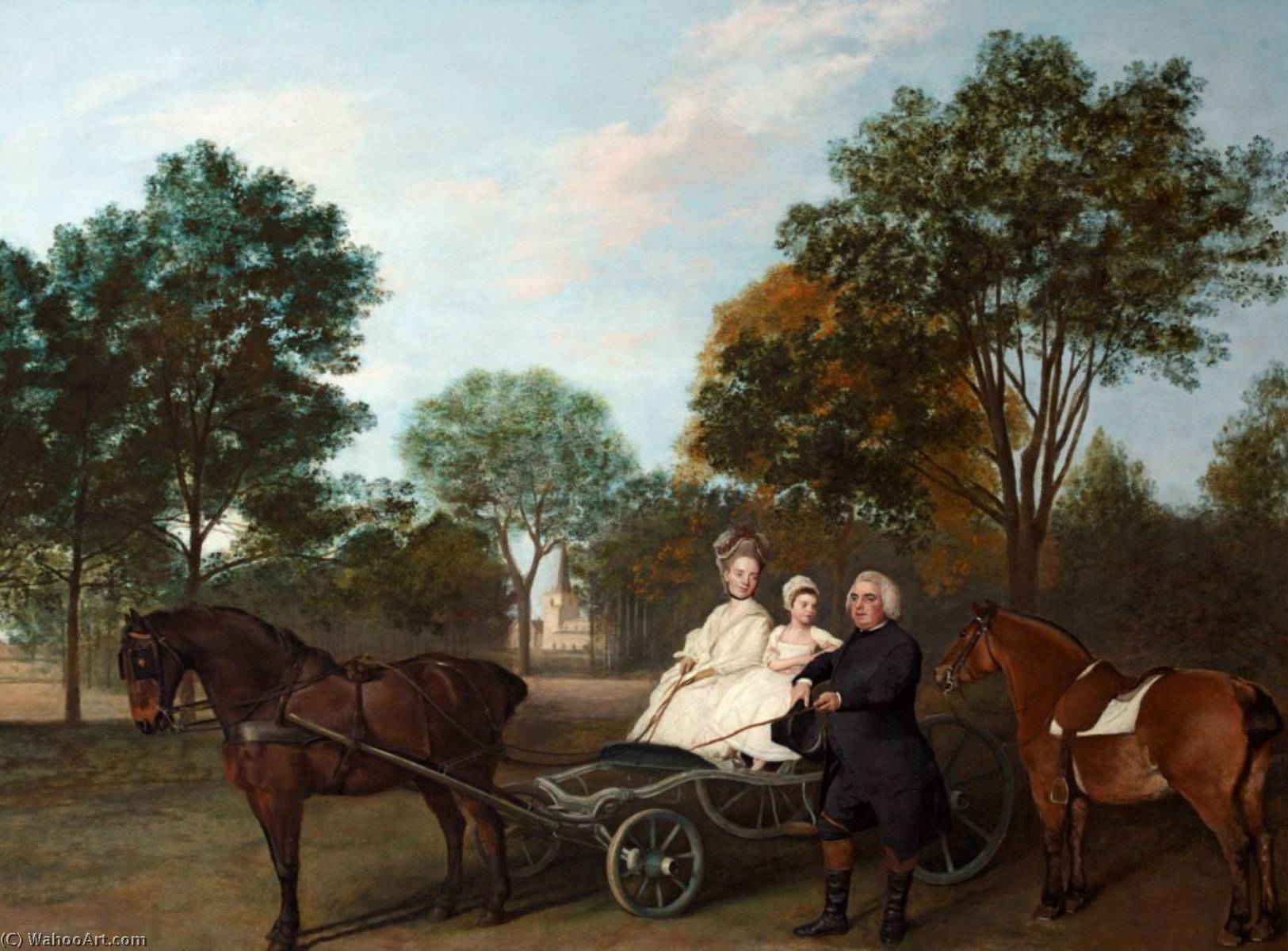 WikiOO.org - אנציקלופדיה לאמנויות יפות - ציור, יצירות אמנות George Stubbs - The Reverend Robert Carter Thelwall and His Family