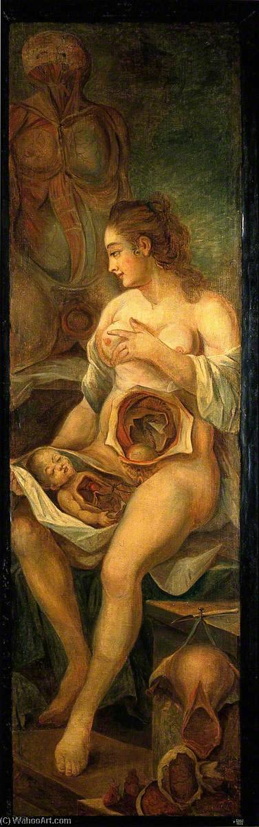 Wikioo.org - The Encyclopedia of Fine Arts - Painting, Artwork by Jacques Fabien Gautier Dagoty - A Seated Woman, Dissected, Holding a Dissected Baby, Accompanied by Separate Sections of the Body