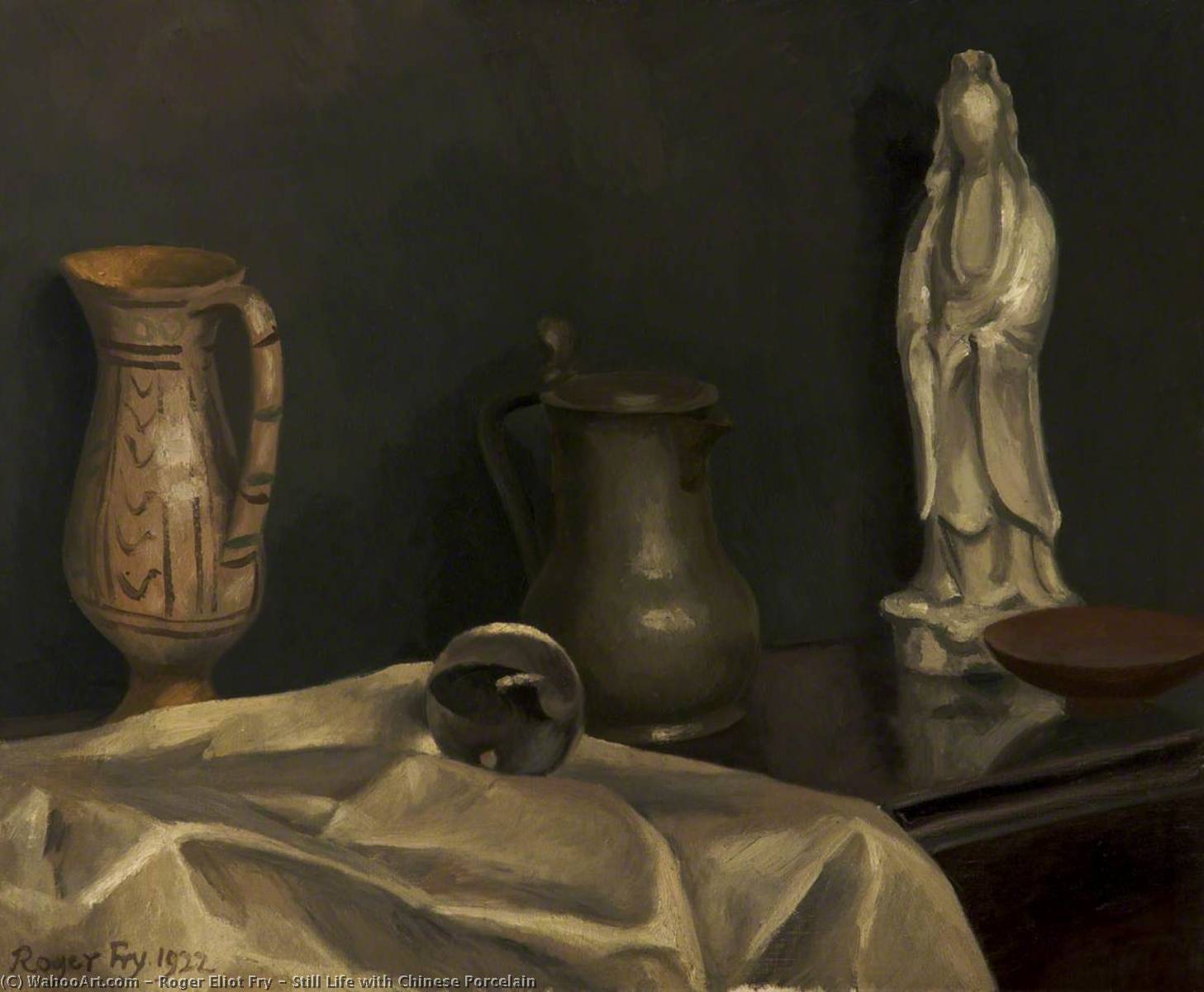 Wikioo.org - The Encyclopedia of Fine Arts - Painting, Artwork by Roger Eliot Fry - Still Life with Chinese Porcelain