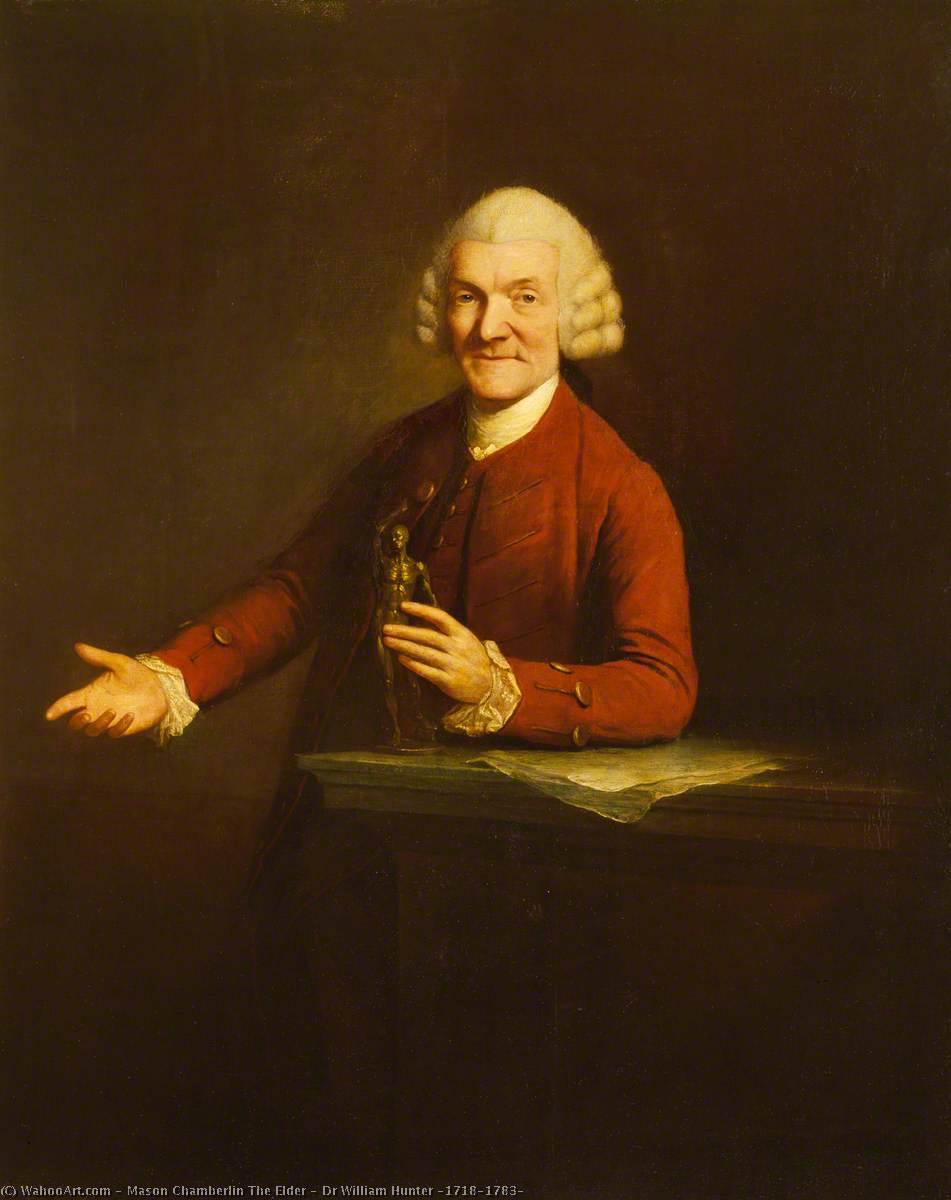 Wikioo.org - The Encyclopedia of Fine Arts - Painting, Artwork by Mason Chamberlin The Elder - Dr William Hunter (1718–1783)