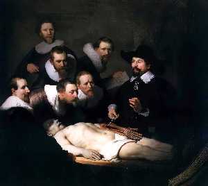 Doctor Nicolaes Tulp's Demonstration of the Anatomy of the Arm