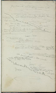 Untitled, sheet with atmospheric notations