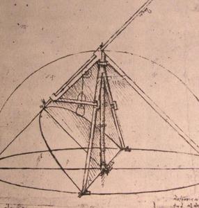 Дизайн для параболического компас
