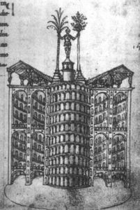 Page from the Trattato d'architettura