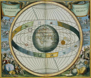 Tycho Brahe's System Of Planetary Orbits Around The Earth