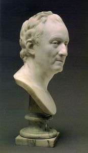 Brust von Denis induced Diderot