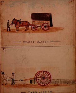 Wagon et du bois de la voiture du Miller