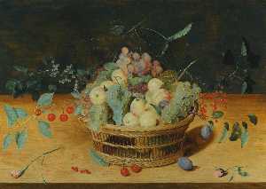 Still life of fruit in a basket on a ledge