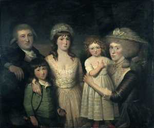 james boswell e la sua Famiglia