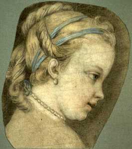 Head of a Young Girl Facing to the Right