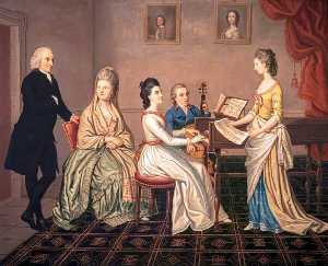 James Erskine, Lord Alva, and his Family