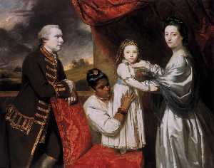 乔治·克莱夫和他的家人与印度女佣