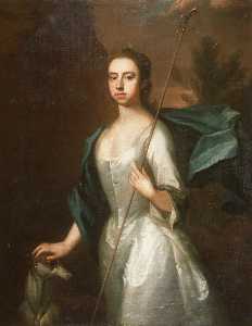 Jane Wyndham of Dunraven
