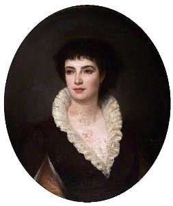 Laura, Lady Malet, née Campbell Hamilton